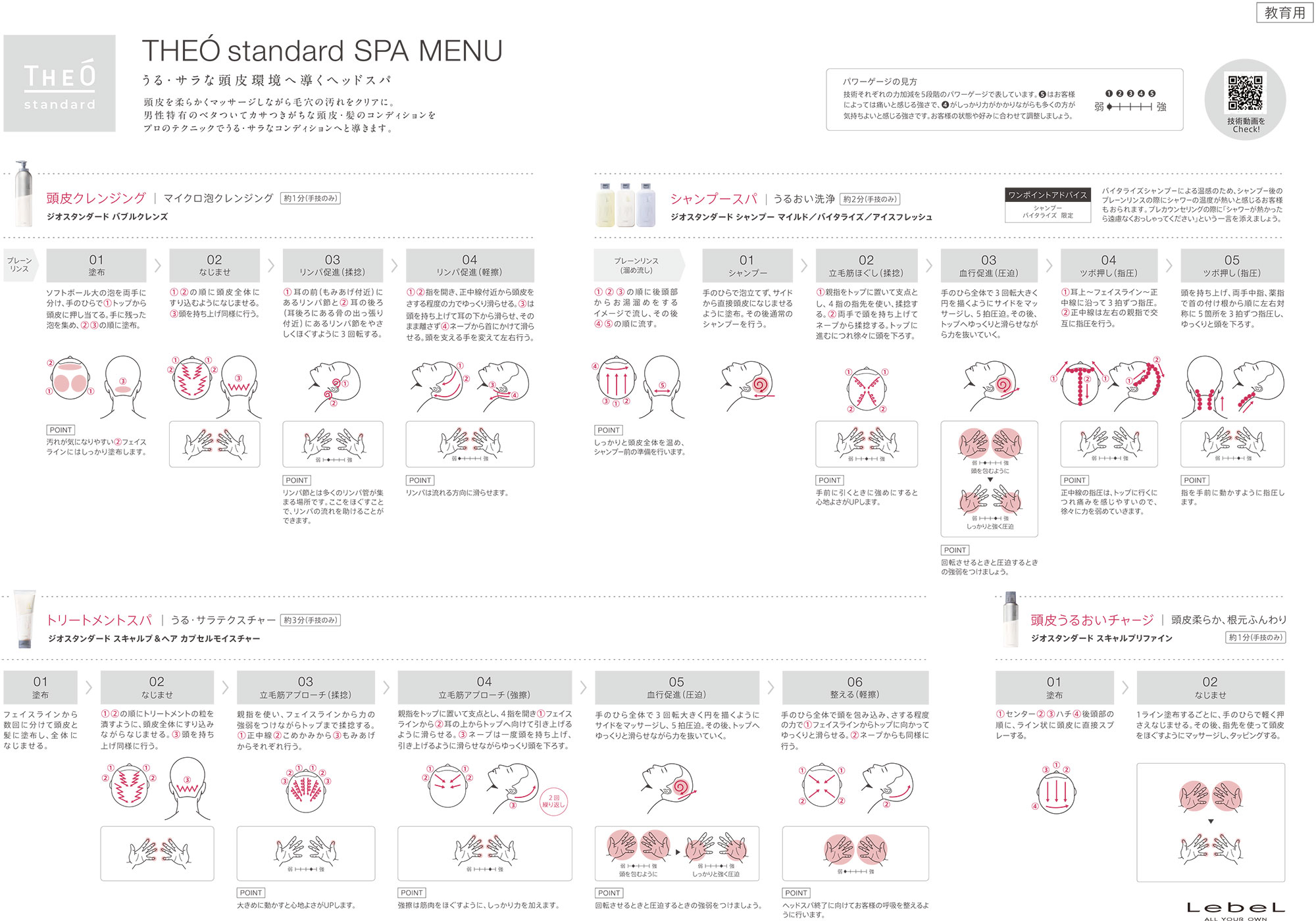 THEÓ standard SPA MENU