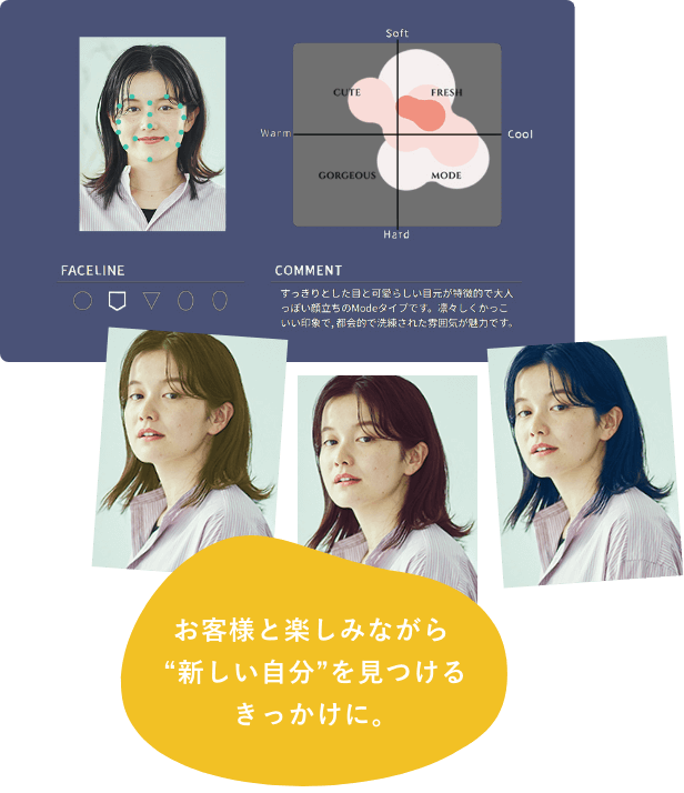 新たな自分を見つける