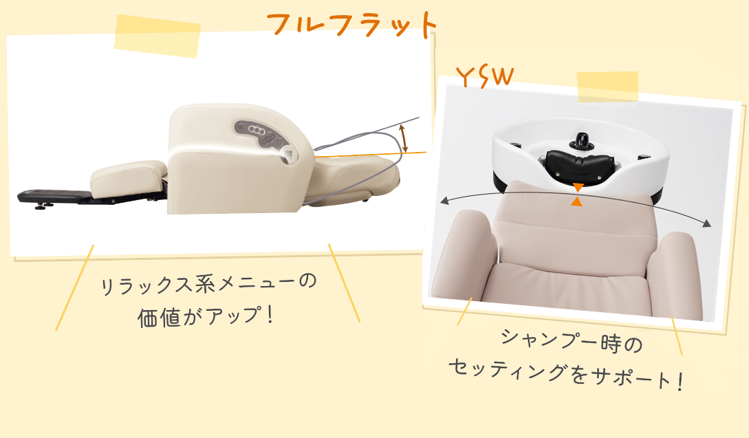 メリット2