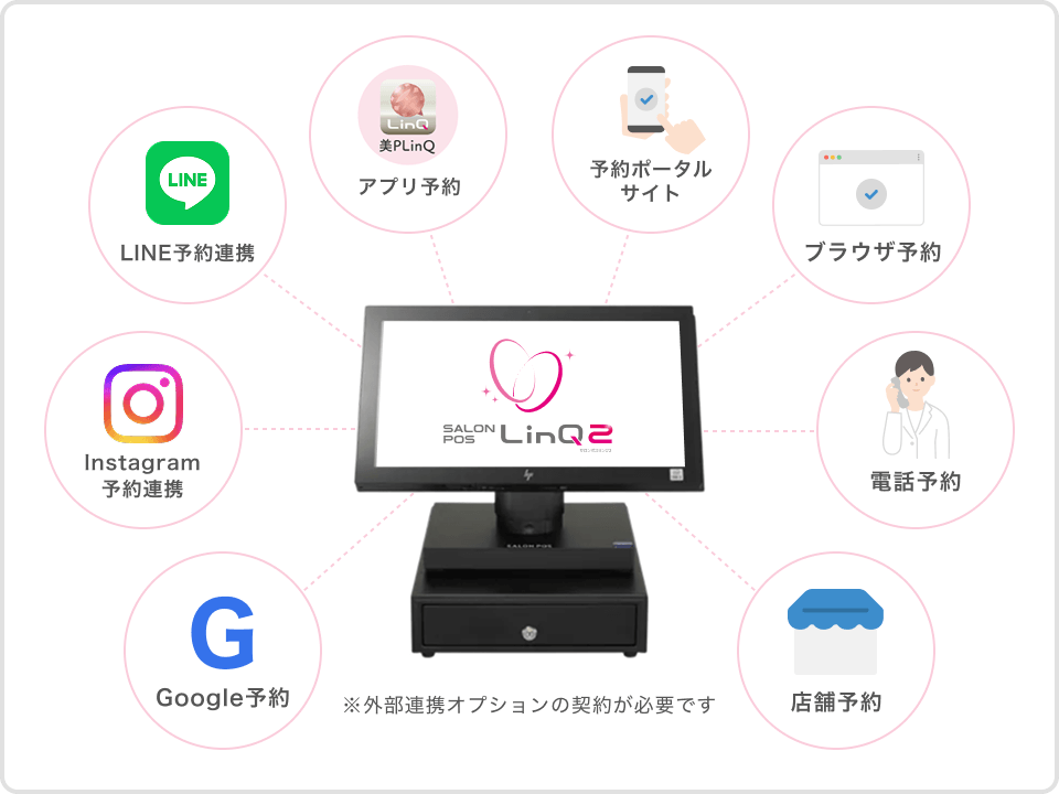 サロンでの接客風景