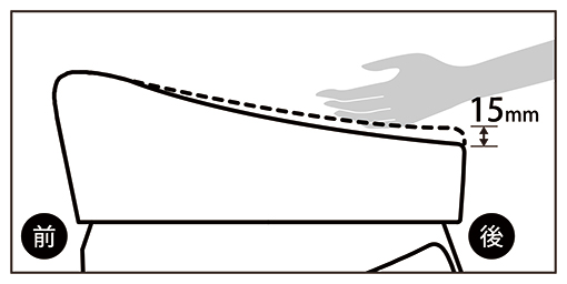 後方の壁が低く手をストロークしやすい